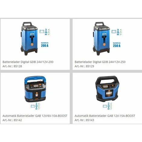Güde Profi Batterielader 12V/24V 60A Batterieladegerät Ladegerät V 421 C 85074 – Bild 5