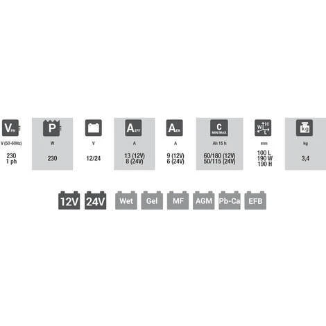 Telwin Elements TOURING 18 Autobatterie Ladegerät Für 12V/24V Batterien, Ladestrom Bis Zu 13 A, Kapazität Bis Zu 180 Ah – Bild 3